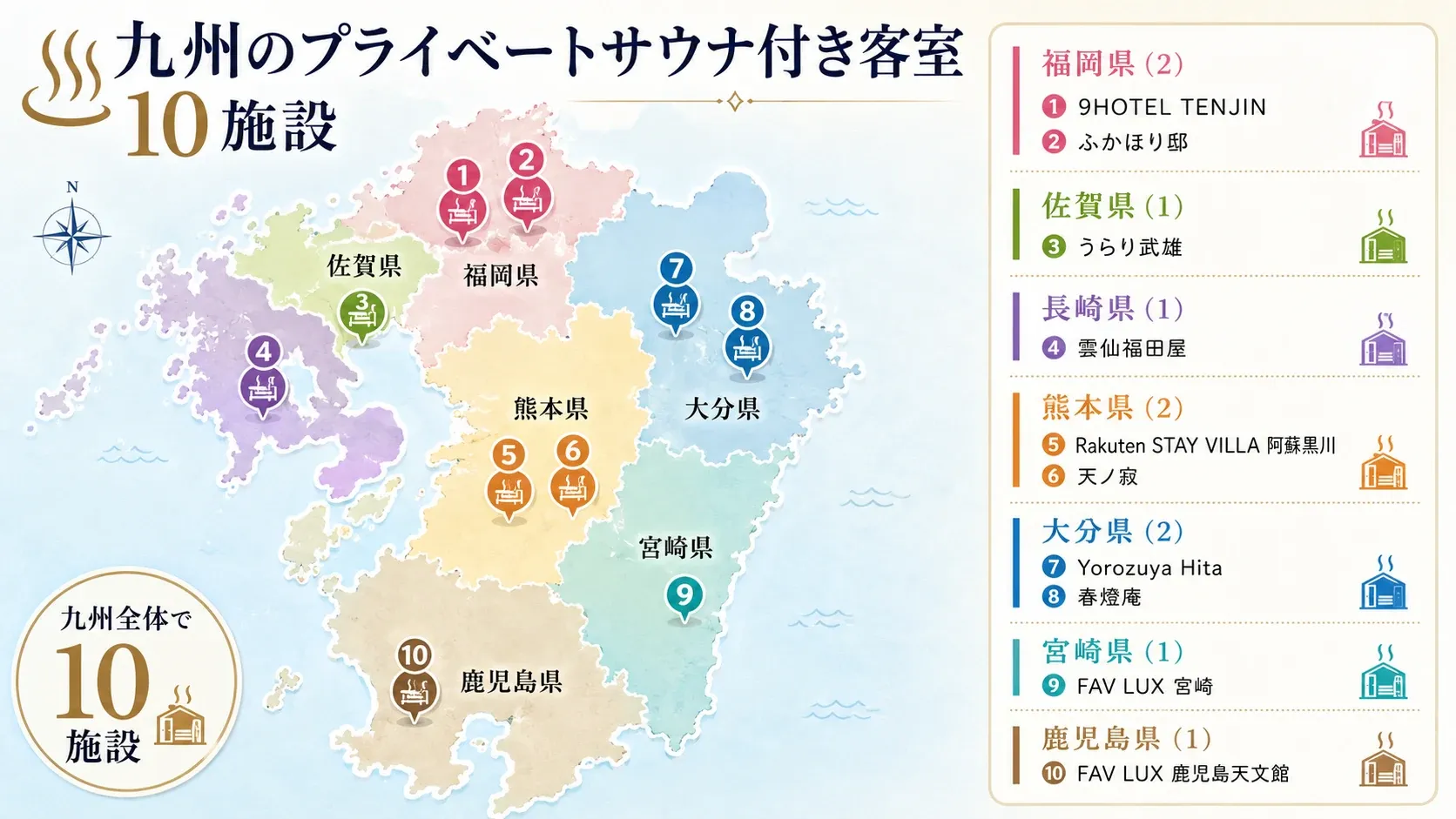 九州7県のプライベートサウナ付き客室おすすめ10施設の分布図