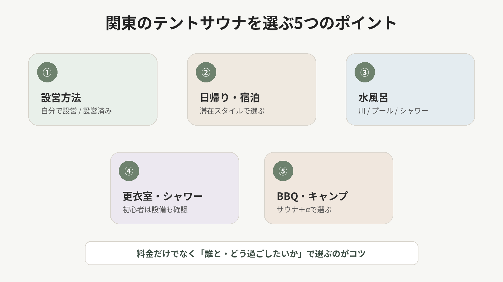 関東のテントサウナを選ぶ5つのポイント