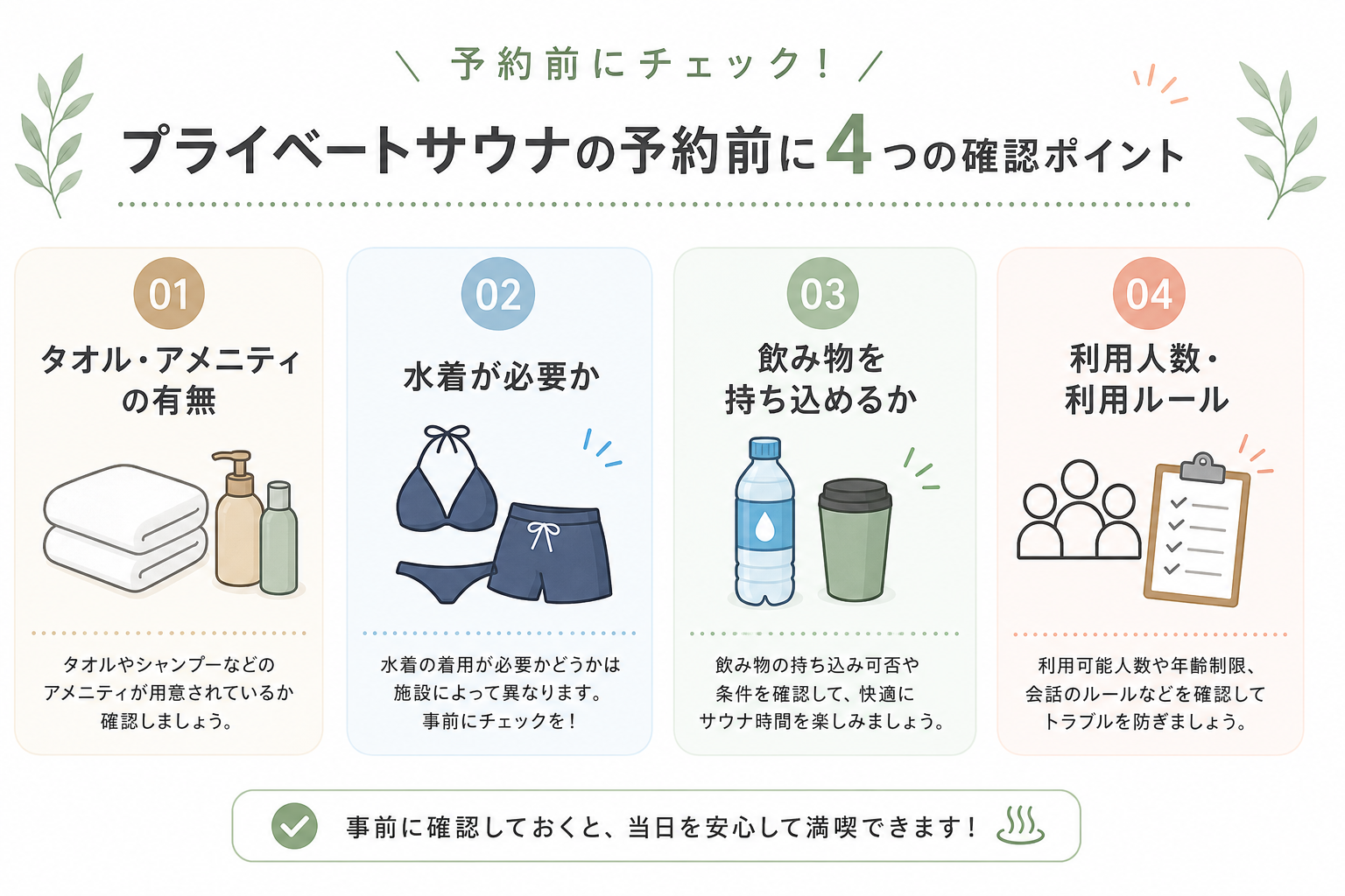 プライベートサウナを予約する前に確認したい4つのポイントをまとめた図解