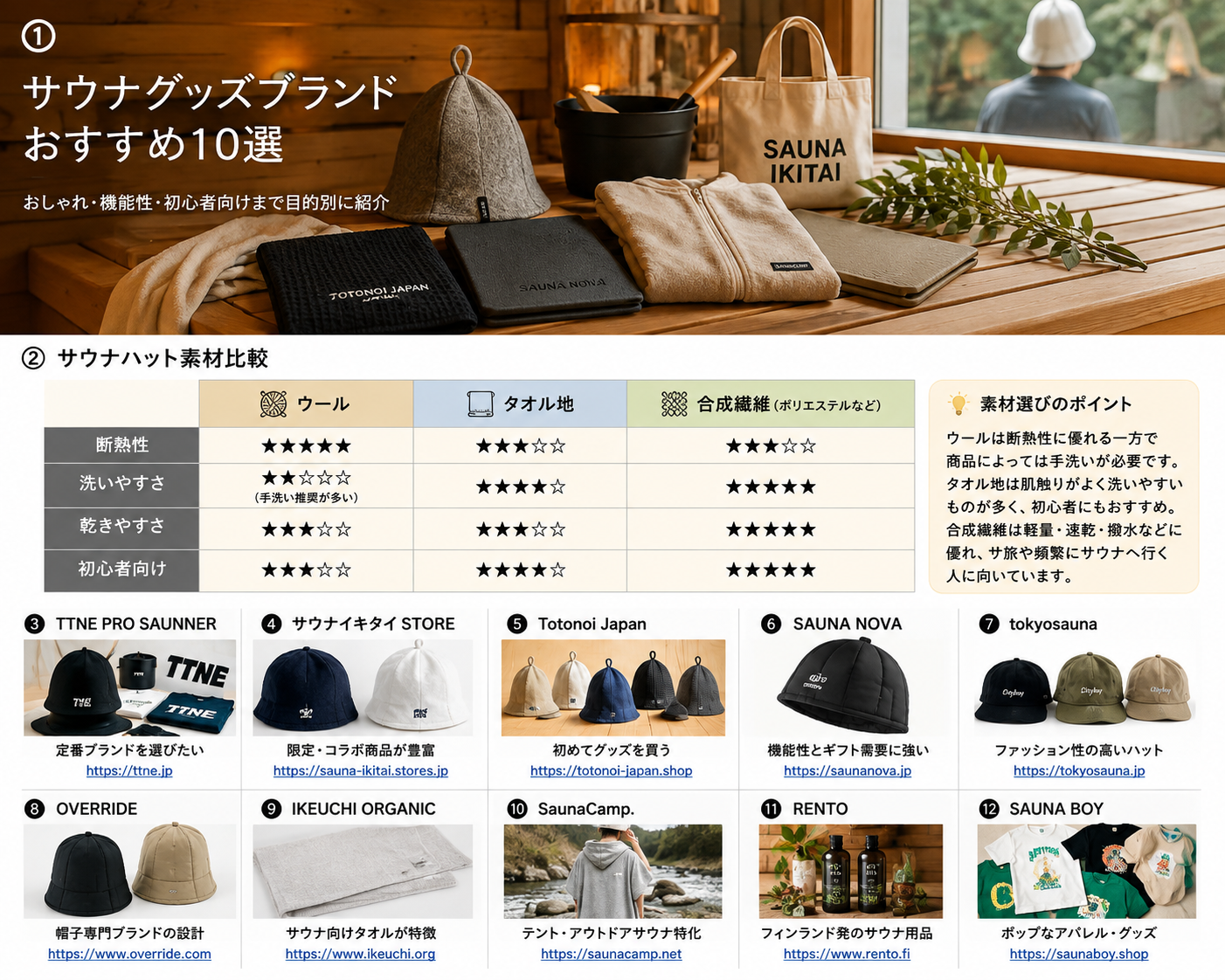 サウナハットの素材比較とおすすめサウナグッズブランド10選の一覧